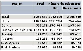 Imagem 6