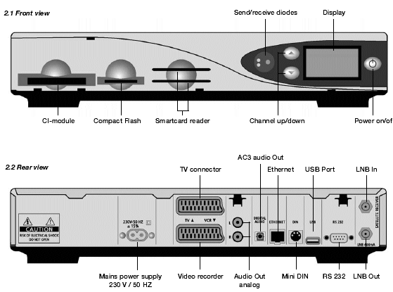 Receptor de Satélite Dreambox