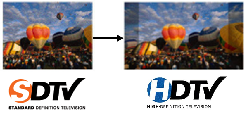 SDTV para HDTV