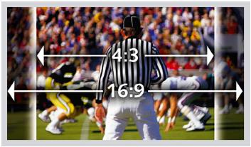 aspect ratio