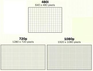 formatos pixeis