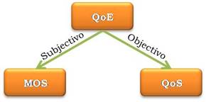 QoE.jpg