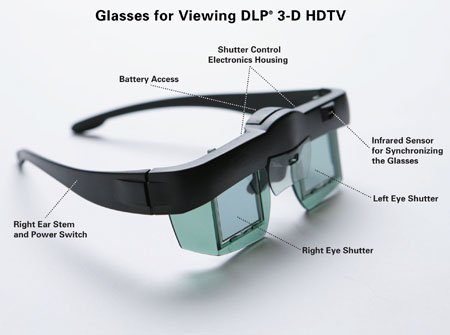 dlp_3d_specs_1