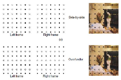 encoding1