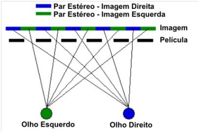 visualizacao3