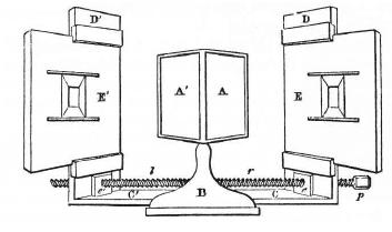 Wheatstone