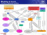 Music-Licensing-Flowchart