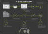 Spotify-infographic