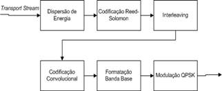 DVB-S.jpg