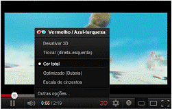 Modos de visualização 3d