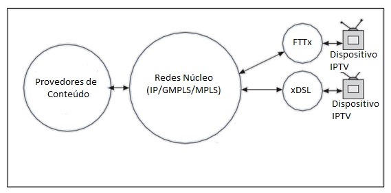 Description: C:\User\site\arq.jpg