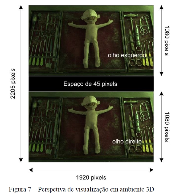 Perspetiva no Blu-ray 3D