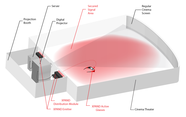 xpand